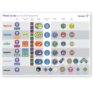 Badges A1 Poster - 4-25 Programme