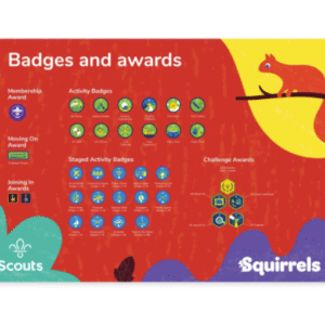 Badges A1 Poster - Squirrels